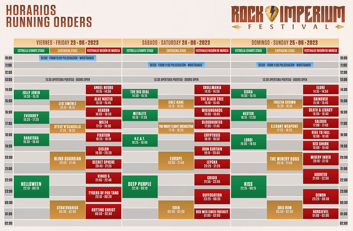 Horarios Rock Imperium 2022