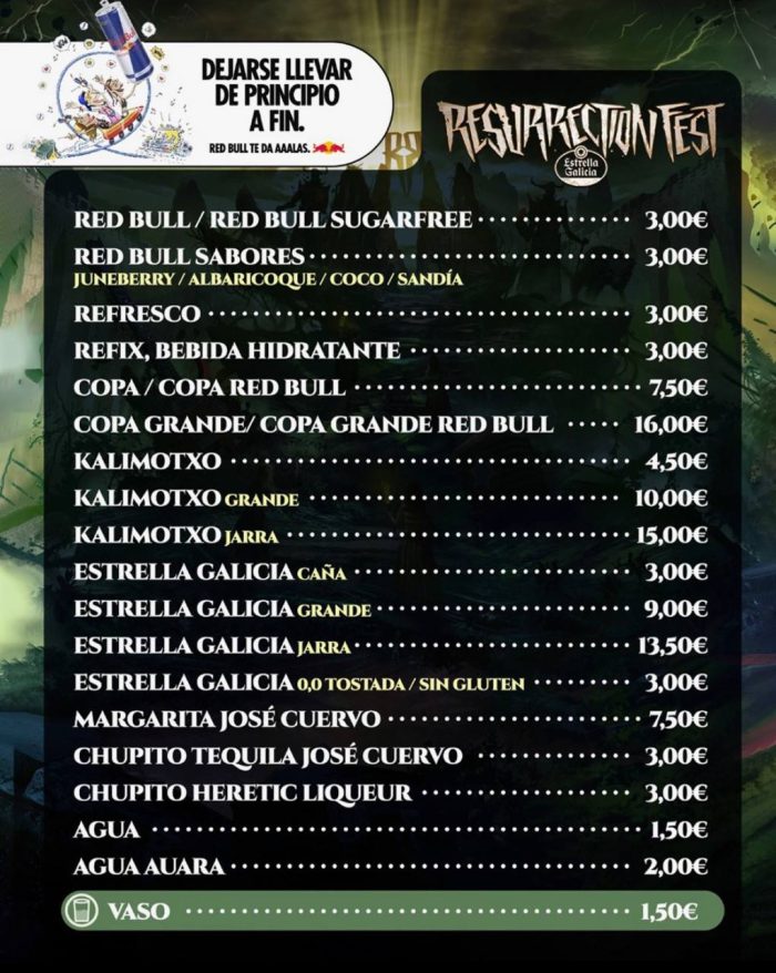 RESU bebidas precios