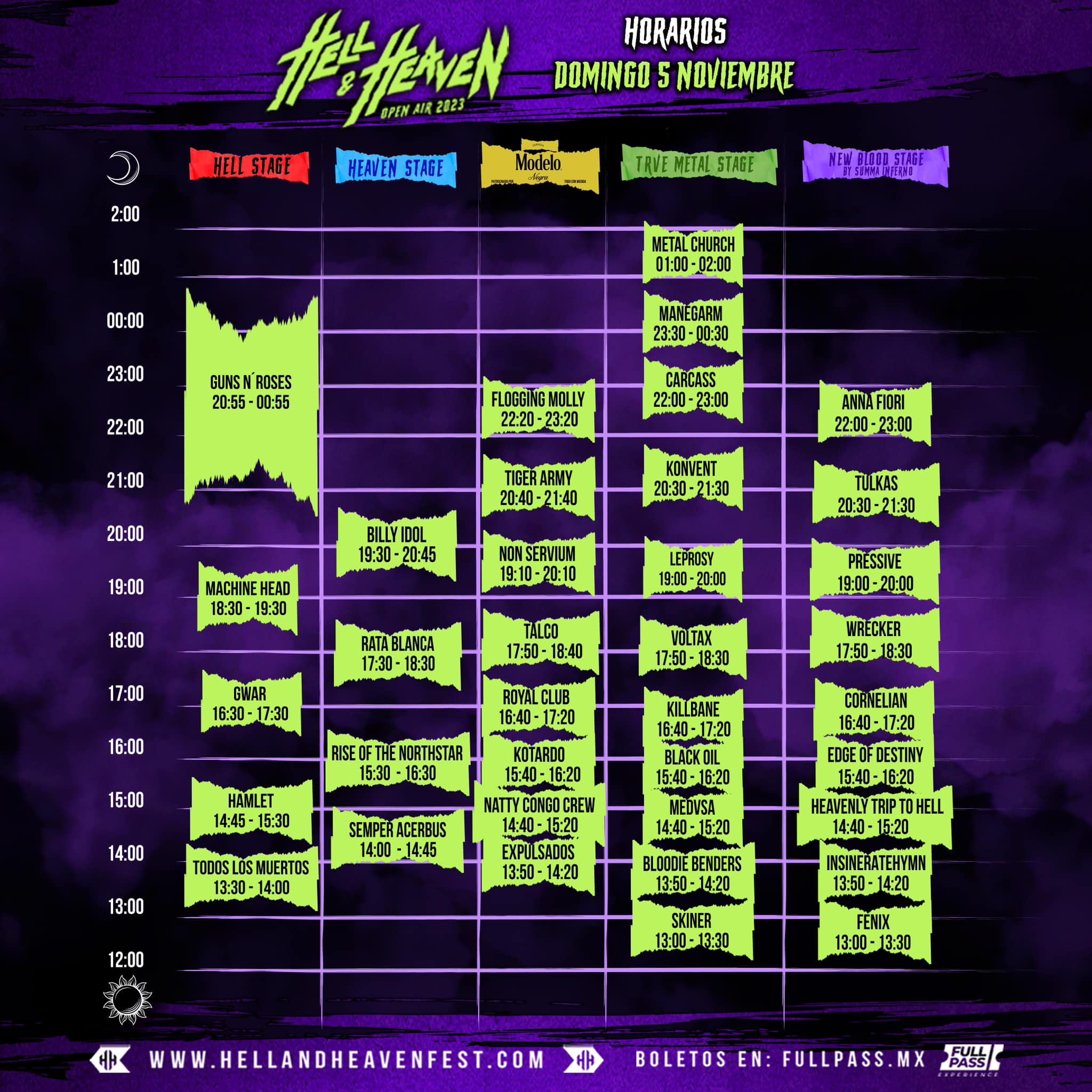 Horarios tercer día Hell & Heaven 2023